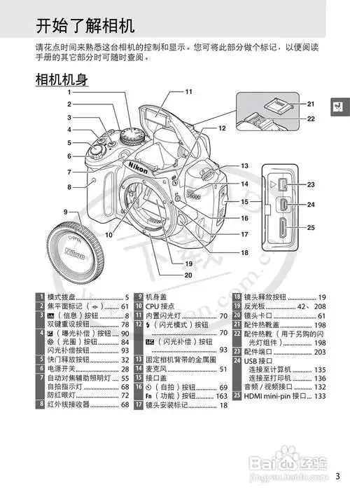 尼康d5000数码相机使用说明书:[3]