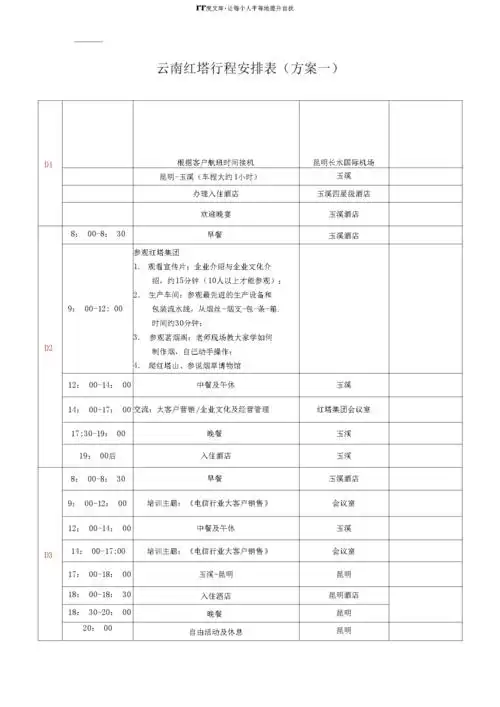 商务考察行程安排表(doc).docx 19页