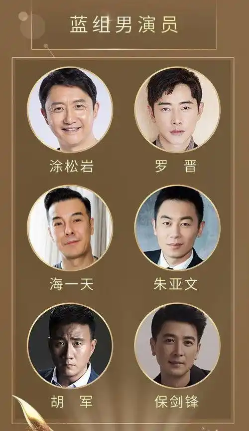 绿组男演员有任嘉伦,李易峰,胡一天,李现,张新成,张艺兴;绿组女演员有