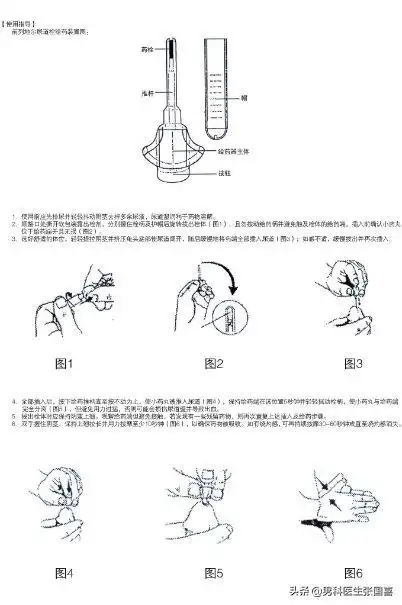 治疗勃起功能障碍的药物,并不全都是伟哥|栓剂|尿道|地尔_网易订阅