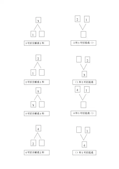 5以内的分解与组成题.doc 1页