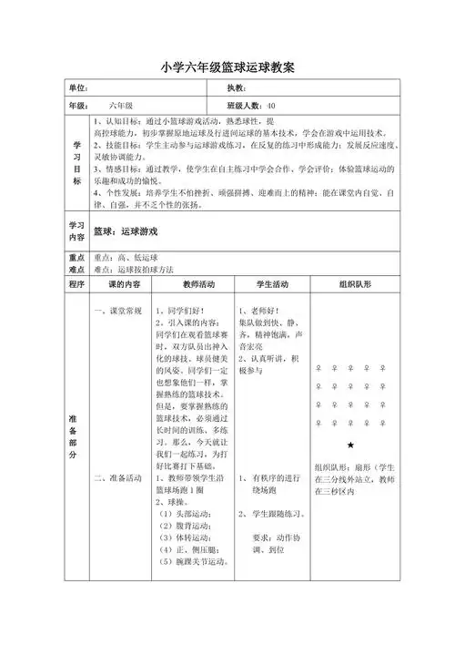 小学六年级篮球教案