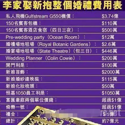 婚礼上,演戏从未拿过"最佳女主角"的徐子淇热泪盈眶: 我是最佳女主角!