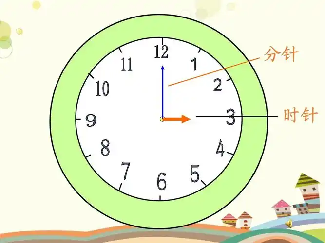 认识钟表(整时)-完整版获奖课件_第5页