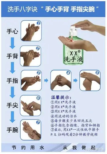 hand3 - 知乎