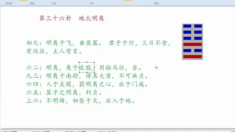 干货讲解易经六十四卦之 第三十六卦 地火明夷卦(1)