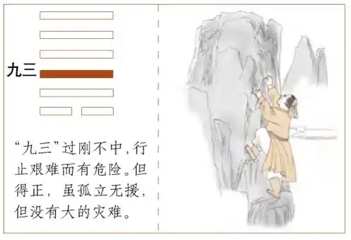 姤卦:九三,臀无肤,其行次且,厉,无大咎