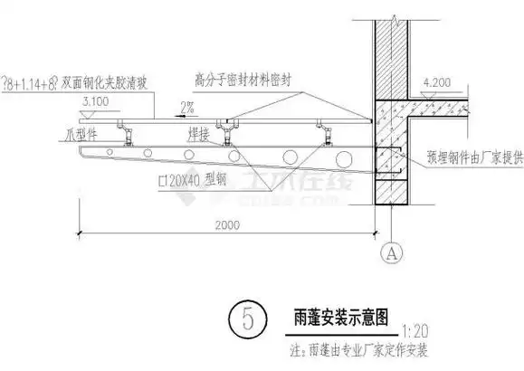 钢结构玻璃雨蓬安装示意图