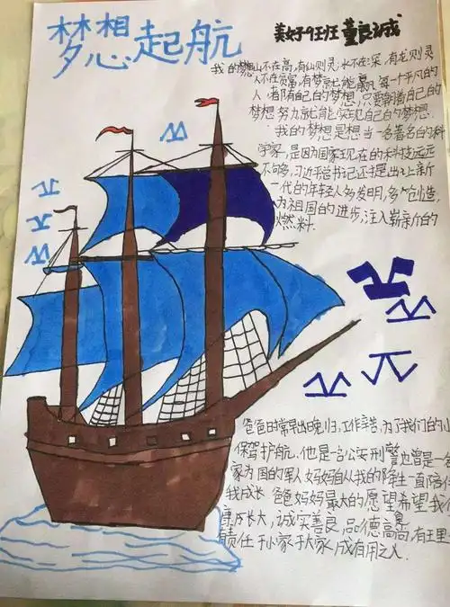 董良城家的梦想蓝图.(祝福最可爱的天使:梦想成真!