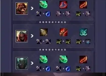 云顶之弈英雄热门出装阵容克制英雄抽取概率都在这里了