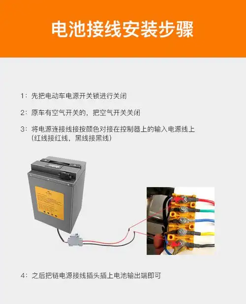 远燕磷酸铁锂60v72v伏电动车锂电池20ah32a安三轮车大容量外卖电池