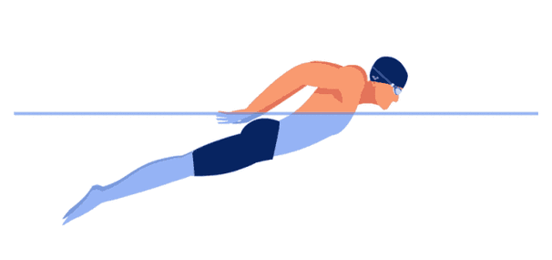 蝶泳难学吗?需要准备什么? - 石塘网