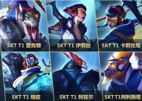 lolskt冠军皮肤购买地址skt1冠军皮肤特效查询