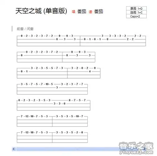 单音版久石让天空之城尤克里里指弹谱