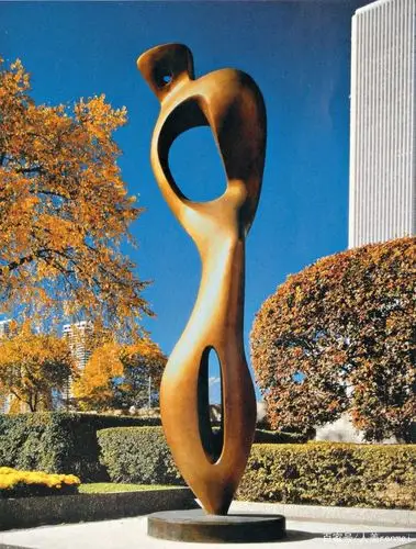 现代雕塑是如何形成的?