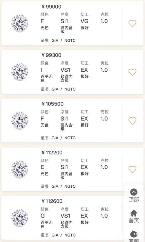 不同颜色,净度1克拉钻石价格对比 来源:周生生天猫旗舰店截图