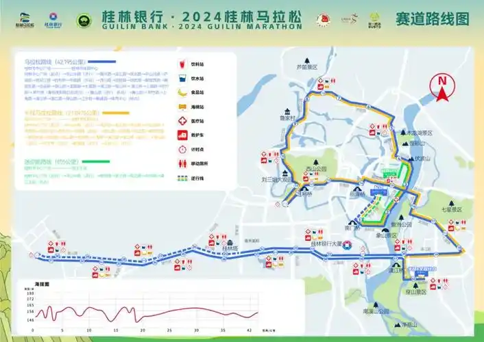终于等到你2024桂林马拉松赛路线图正式公布