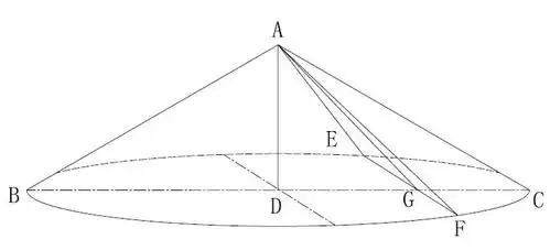 圆锥的高是1,轴截面的顶角为2派/3,过顶点的截面截圆锥,截得的截面