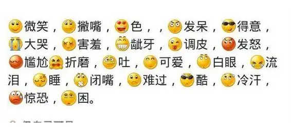 看表情栏目 1,登录q 2,发表情的时候,对话框下面的表情框会有写,查看