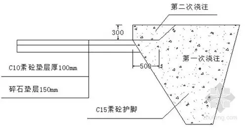 c15素混凝土浇筑示意图