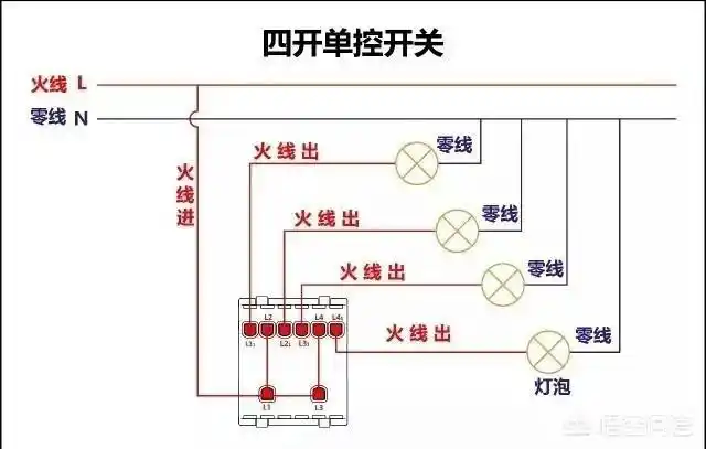 头条问答 - 要在墙上装四个灯,一灯一开关,怎么走线,是零线串联,火线