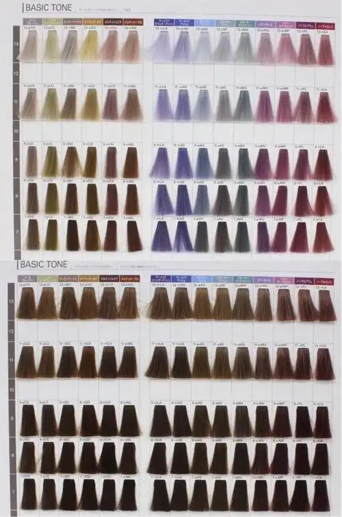 33频繁烫头发受损严重,发质较细软.