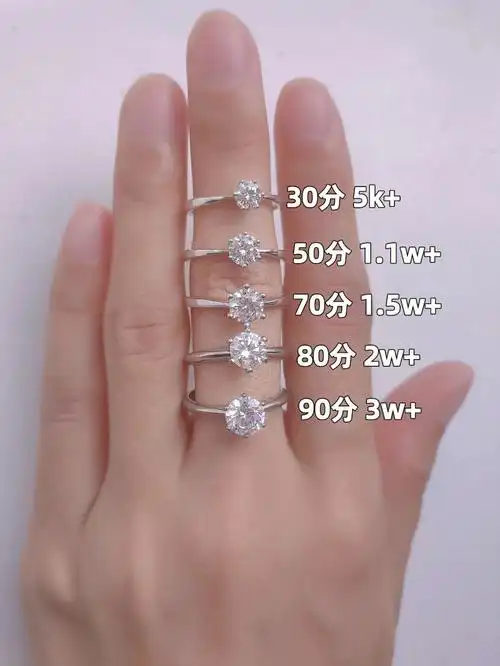 30分90经典六爪钻戒圆钻不同效果上手图