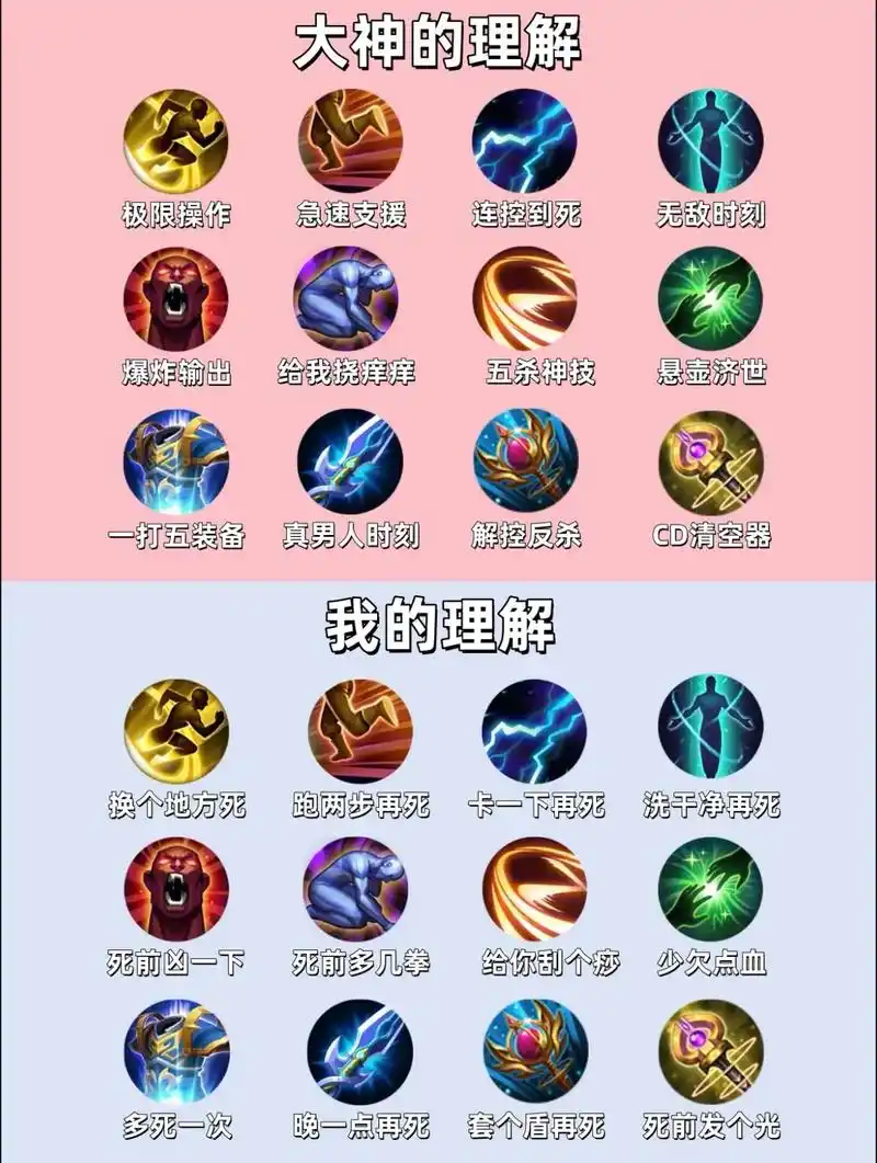 王者荣耀大神.大神的理解 vs 我的理解除此之外还有净化