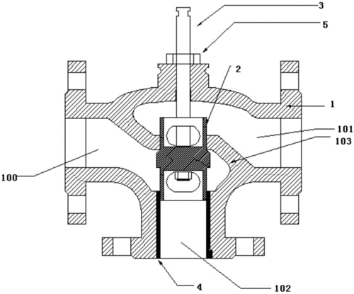 一种具有高效密封结构的三通阀的制作方法