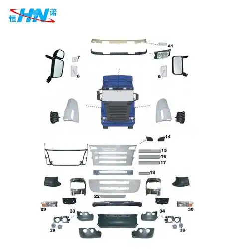 所有行业  汽车及配件  卡车零部件  卡车配件  卡车车身部件  沃尔沃