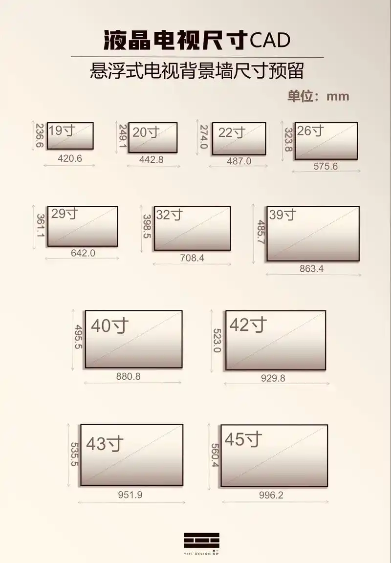 悬浮电视背景墙电视尺寸预留:从小迷惑的电视具体长宽,这下算整 - 抖