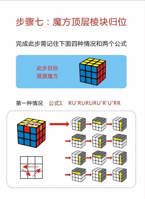 1apr 2016我们搭建一个平台分享大神的魔方故事但是普通爱好者更多