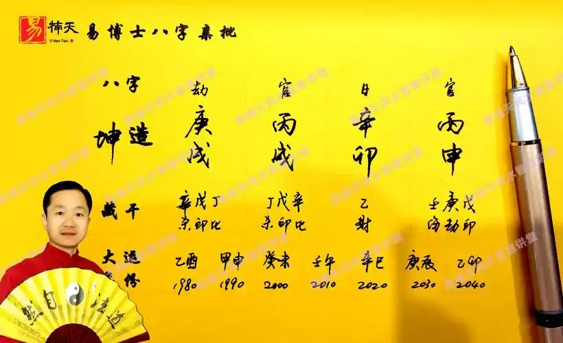 免费生辰八字算命,生辰八字测算职业 | 星座运势