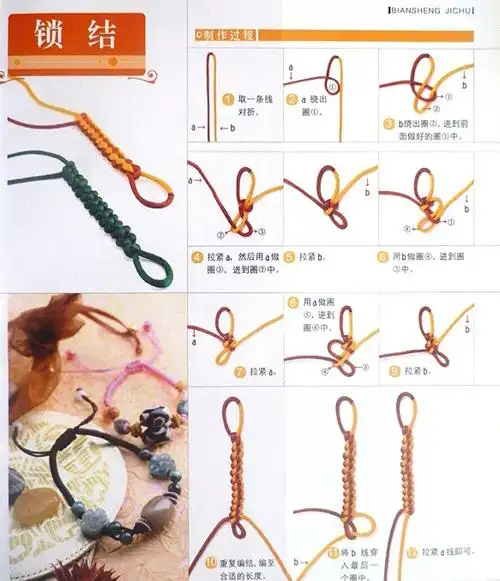 最常用且简单的锁结.可以编路路通,转运珠.