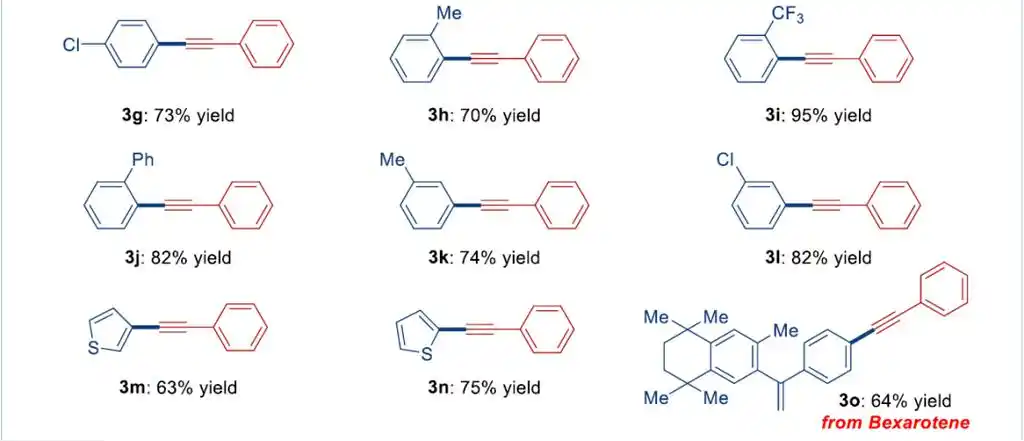 sonogashira反应_催化_进行_化合物