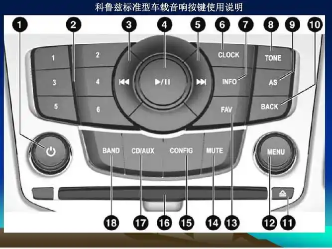科鲁兹标准型车载音响按键使用说明
