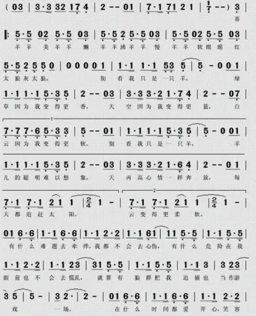 《别看我只是一只羊》电子琴简谱   小标题 《别看我只是一只羊》是一