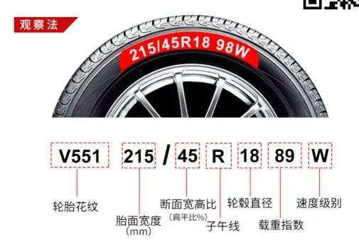 改装轮毂,肯定要安装相对应尺寸的轮胎,轮毂的直径越大,轮胎的胎壁就