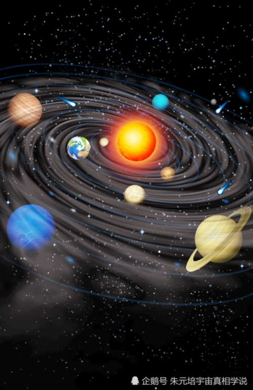 认识我自己,与之匹配的九大行星各归其道,各行其是,自行运转_腾讯新闻