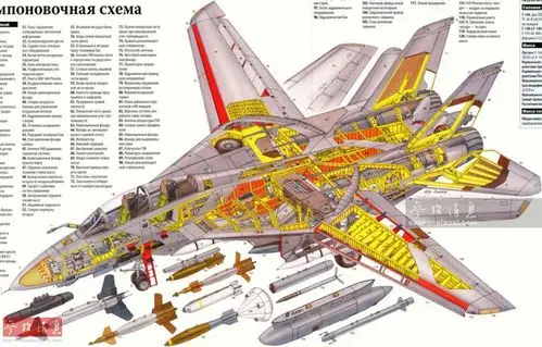 3.f-14重型舰载战斗机剖面图.