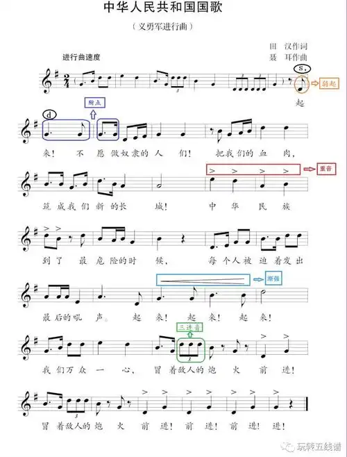 现在,请同学们一起来完整聆听《中华人民共和国国歌》.