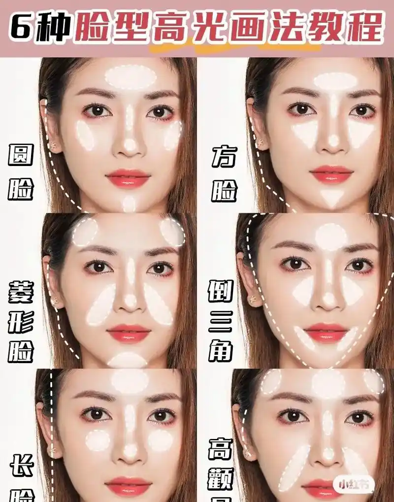 毛戈平美妆学院校长课堂/不同脸型的修容.化妆教程#零基础学化 - 抖音