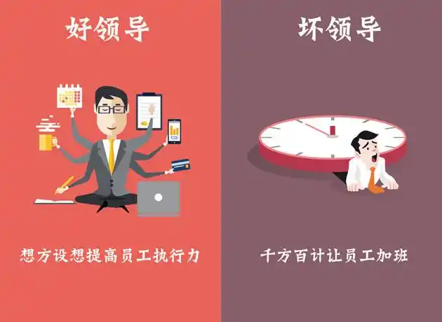 一图秒懂:好领导与坏领导的差别,一目了然