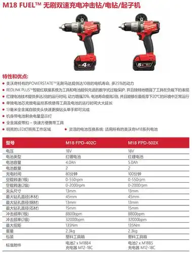 milwaukee米沃奇2704-20充电式无刷冲击钻手电钻工具m18fpd-402c