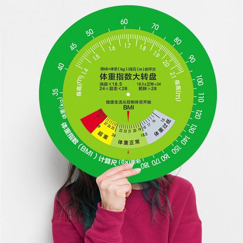 优猎健康大转盘式bmi体重指数健康大转盘身高体质计量速查健康 【加厚