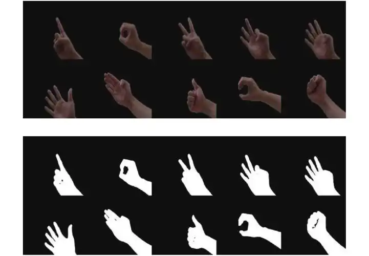 基于svm与inceptionv3的手势识别