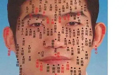 男人痣相图解 面部和全身 建议收藏