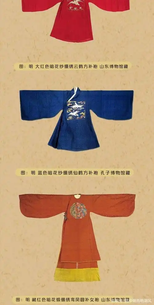 衣冠大成丨原来朱元璋是隐藏的服装设计师,这些明代飞鱼服太美了