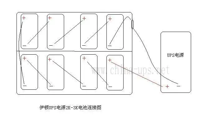 伊顿ups电池连接图