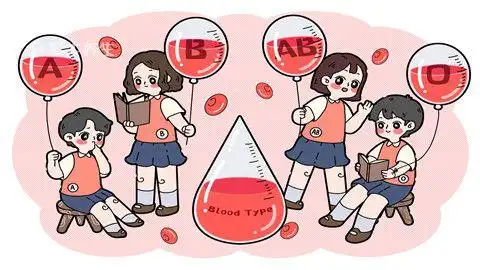 血型.jpg